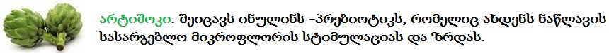 artishoke